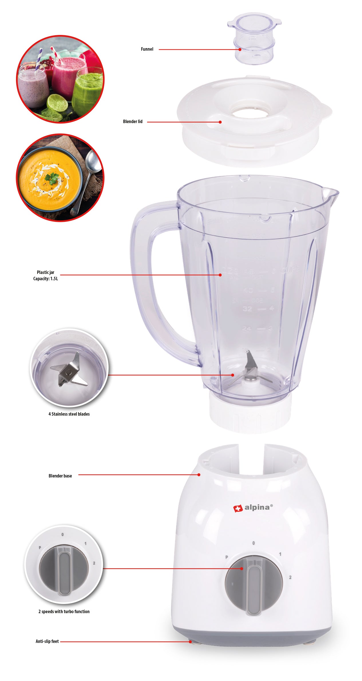 Blender 1,5 Liter 400 Watt Wit