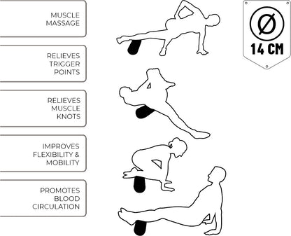 Foam Roller Ø14X33Cm